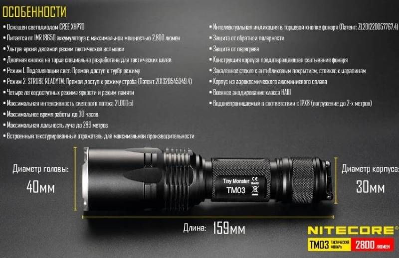 Мощный фонарь Nitecore TM03