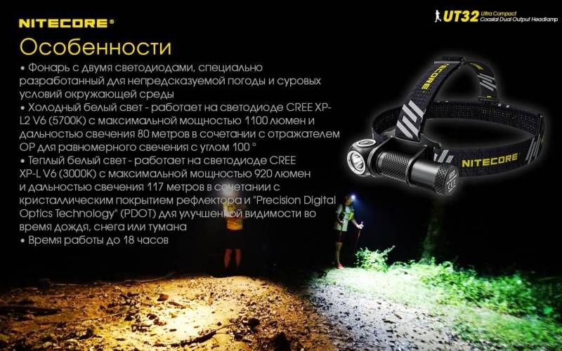 Налобный фонарь Nitecore UT32