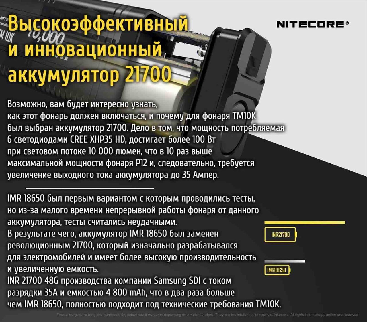 NITECORE TM10K LTP -40° 10000 лм в турбо морозостойкий поисковый аккумуляторный  фонарь OLED-дисплей. USB Type-C с функцией быстрой зарядки (QC)